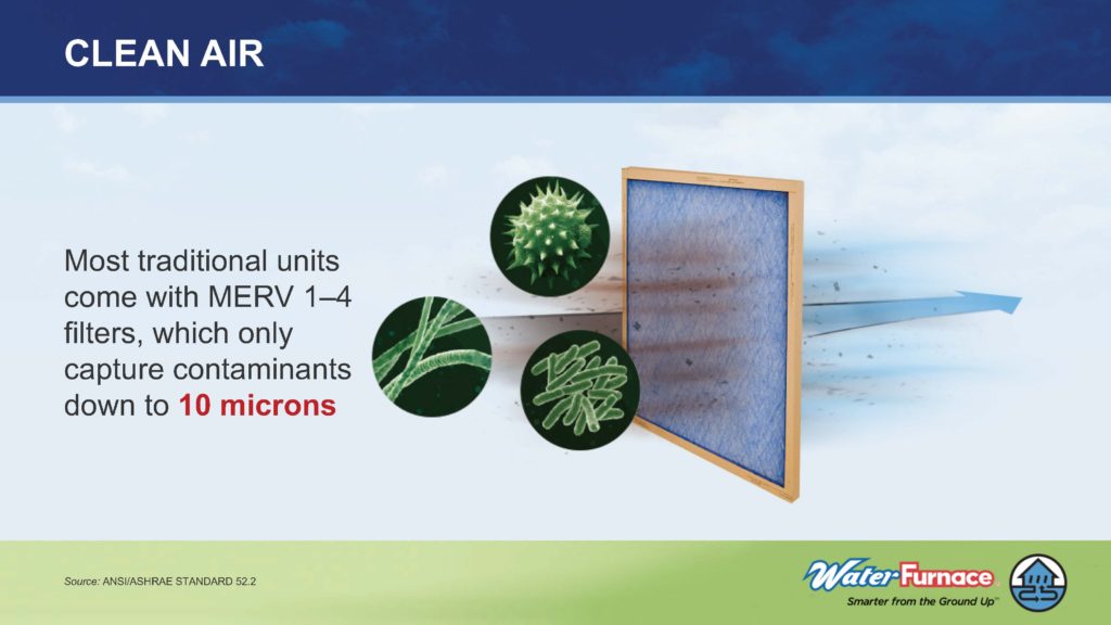 Geothermal Heat Pumps Geothermal Heat Pumps
